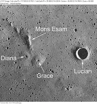 Lucian und Umgebung (Aufnahme von Apollo 17)