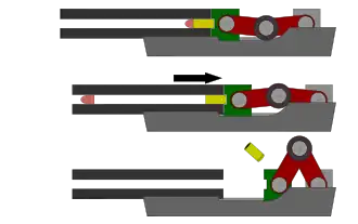 Kniegelenkverschluss einer Schusswaffe