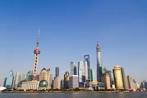 Lujiazui Panorama