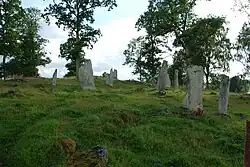 Gräberfeld von Lundskullen