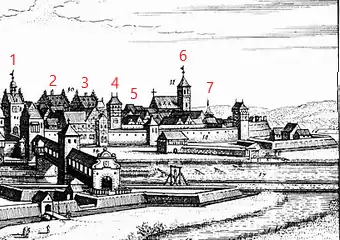 M. Merian 1648, Ausschnitt Zürch: 1 Brückentor; 2 Ebracher Hof, Wohnhaus; 3 Ebracher Hof, Speicherbau; 4 Zwingerturm; 5 Kutschenstation; 6 St. Salvator; 7 Pulverturm. 1 und 4 sind nicht mehr erhalten