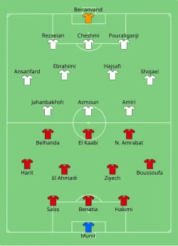 Aufstellung Marokko gegen Iran