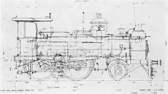 Diagramm der MÁV Ic (Umbau aus Ib)