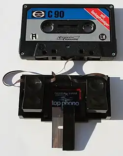 Klebepresse (manueller Schneide­tisch für den Amateurbereich)