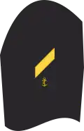 Ärmelabzeichen Dienstanzug Marineuniformträger 10er Verwendungsreihen