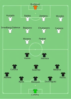 Aufstellung Mexiko gegen Bolivien