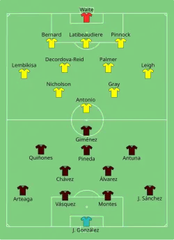 Aufstellung Mexiko gegen Jamaika