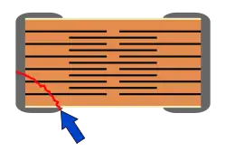 Floating-Electrode-Design-MLCC: Bei einem Bruch der Keramik wird lediglich die Kapazität reduziert.