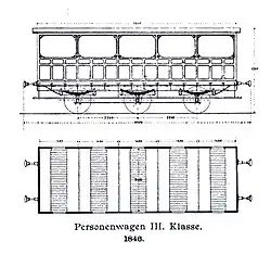 Wagen 3. Klasse von 1846
