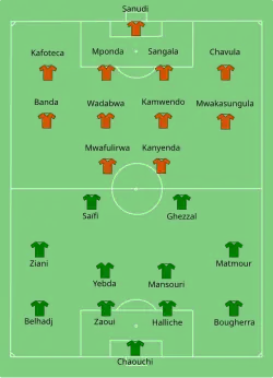 Aufstellung Malawi gegen Algerien