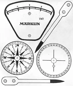 Skalen-Zubehör (Teil 1)