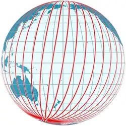 Blick auf 180° geographischer Länge