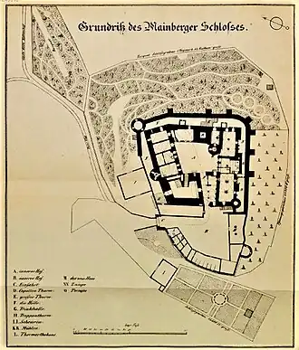 Grundriss von Schloss und Schlosspark (1854)