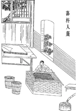 Schöpfen des Papieres