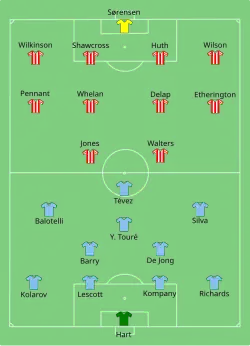 Aufstellung Manchester City gegen Stoke City