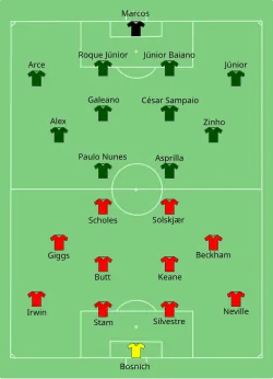 Aufstellung Manchester United gegen Palmeiras São Paulo