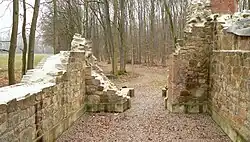 Innenraum, Blick auf den früheren Eingang