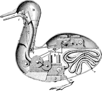 Mechanische Ente (1738)