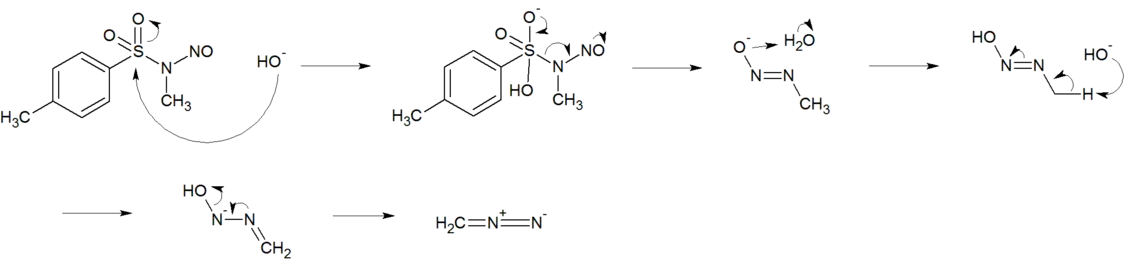 Reaktionsmechanismus der Herstellung von Diazomethan aus Diazald über Diazotat.