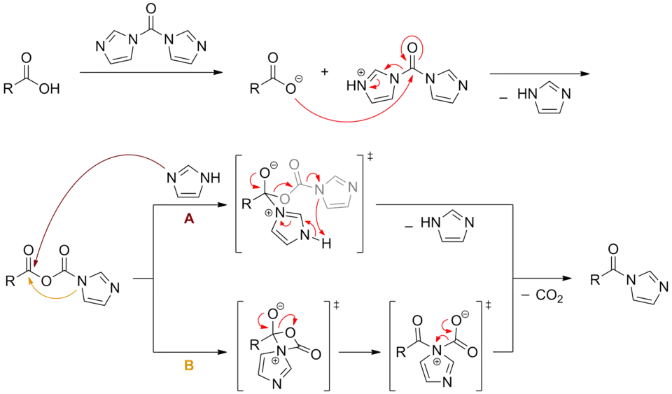Mechanismus zur Aktivierung von Carbonsäuren mittels CDI