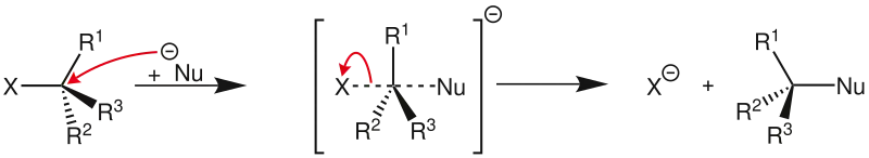 Sn2-Mechanismus