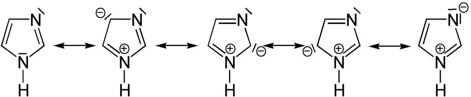Mesomeriestabilisierung von Imidazol