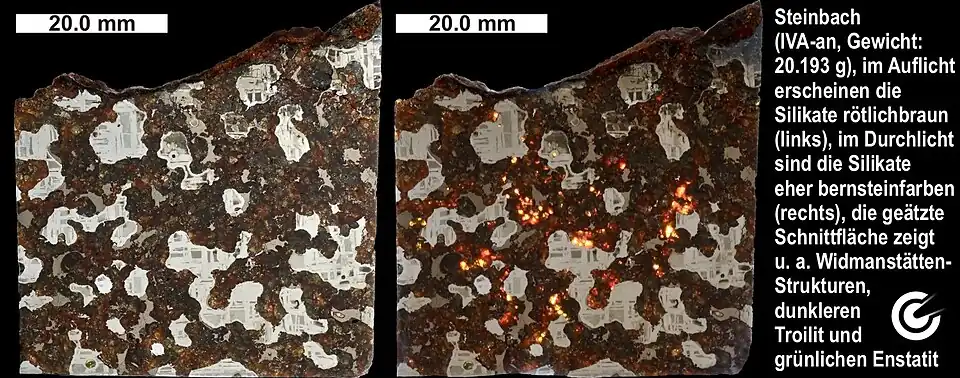 Meteorit Steinbach (IVA-anormal) als polierte und geätzte Teilscheibe: Im Auflicht erscheinen die Silikate rötlichbraun (links), im Durchlicht erscheinen sie bernsteinfarben (rechts), die geätzte Schnittfläche zeigt u. a. nickelhaltiges Eisen (Kamacit, Taenit) mit Widmanstätten-Strukturen, dunkleren Troilit. Das gleichmäßig ausgerichtete Widmanstätten-Muster zeigt, dass die Metallkörner Teil eines großen Einkristalls sind[4]. Das abgebildete Exemplar wurde 1863 für das British Museum, London erworben und befindet sich heute in der Sammlung Oliver Sachs[5]