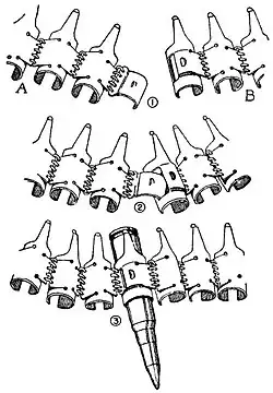 Vorgehen zum Verbinden von Metall-Dauergurten