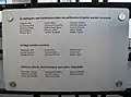 Namenstafel der politischen Häftlinge und der aus politischen Gründen Ermordeten