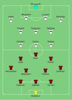 Aufstellung FC Bologna gegen AC Mailand