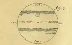 In einer Kreisscheibe sind zwei bis drei Bandstrukturen eingezeichnet. In der oberen Hälfte ist ein rundliches Objekt gezeichnet.