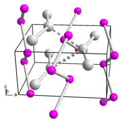 Kristallstruktur von Magnesiumiodid