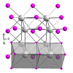 Kristallstruktur von Molybdänphosphid