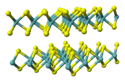 Kristallstruktur von Tantal(IV)-sulfid