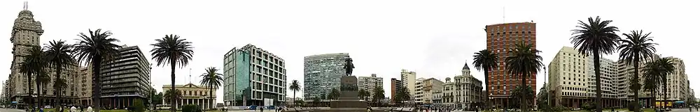 360°-Panorama-Blick