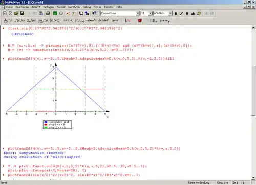 MuPAD 3.1 unter Windows