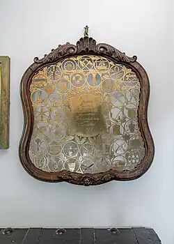 Schild mit der Darstellung aller Handwerke in Herisau von 1868