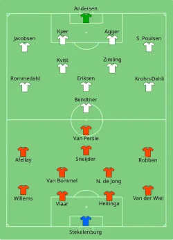 Aufstellung Niederlande gegen Dänemark