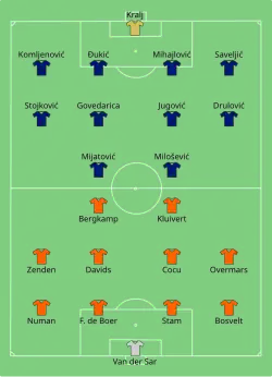 Aufstellung Niederlande gegen Jugoslawien