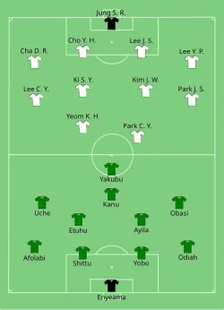 Aufstellung Nigeria gegen Südkorea