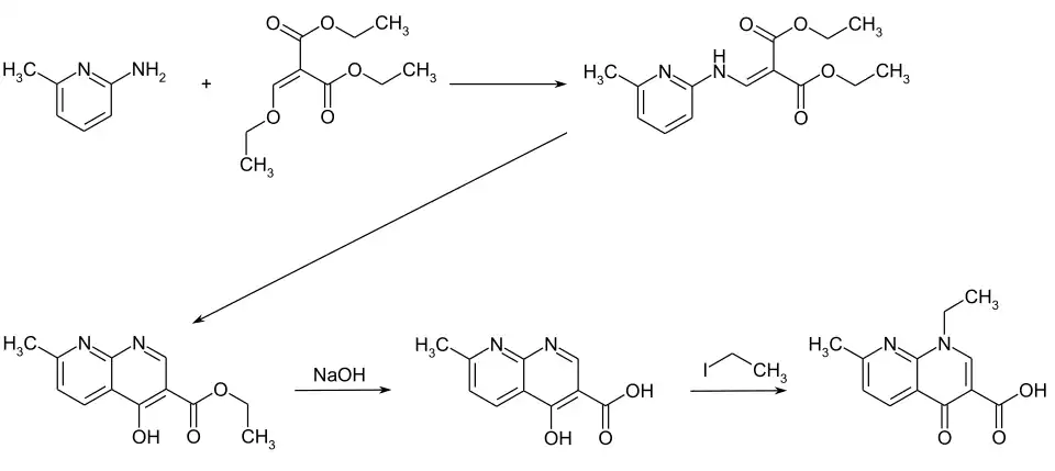 Synthese von Nalidixinsäure