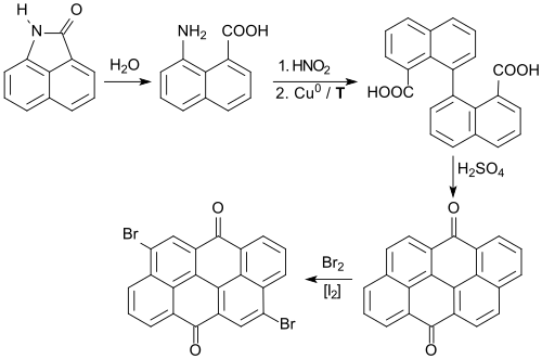 Synthese von P.R. 168