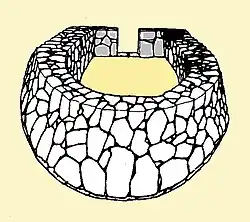 Rekonstruktion der basalen Region einer Naveta
