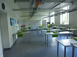 Raum 204 – der Experimentierraum Physik am Willi-Graf-Gymnasium