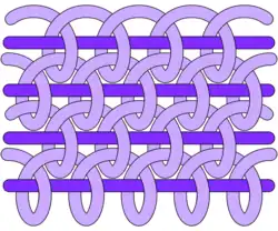 Beim Needle-netting umwinden die Schlingen hori­zontal durch­laufende Fäden.