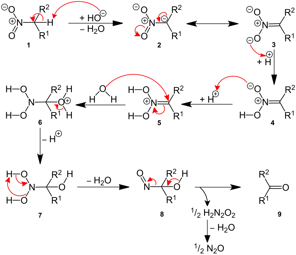 Reaktionsmechanismus der Nef-Reaktion