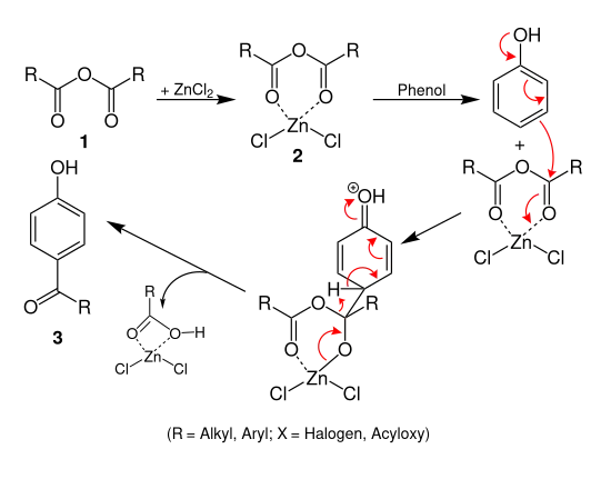 Vorgeschlagener Reaktionsmechanismus der Nencki-Reaktion