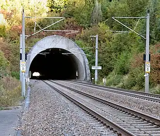 Neuenbergtunnel