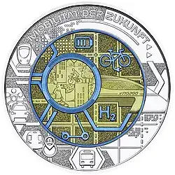 Mobilität der Zukunft