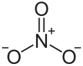 Nitration
